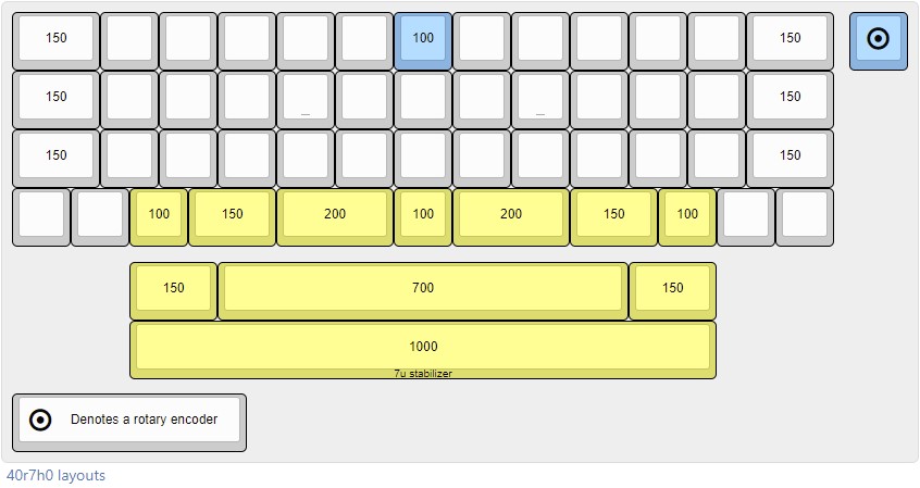 40r7h0_layouts.jpg