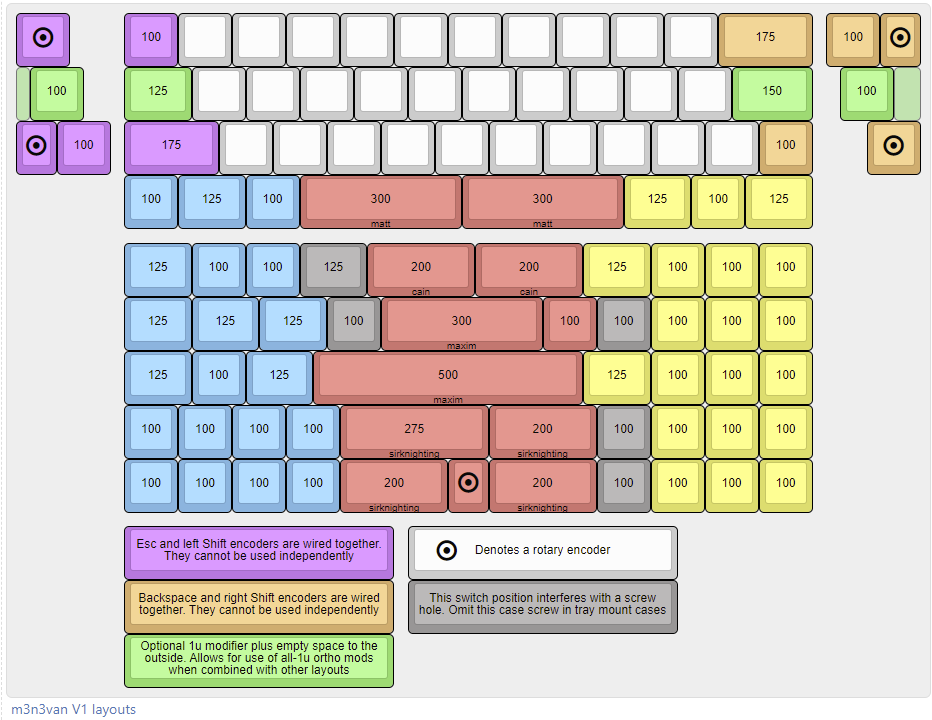 m3n3van-v1_layouts.png