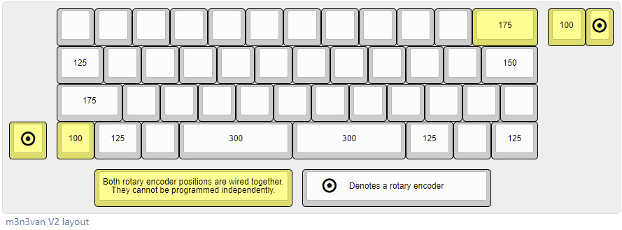 m3n3van-v2_layouts.png