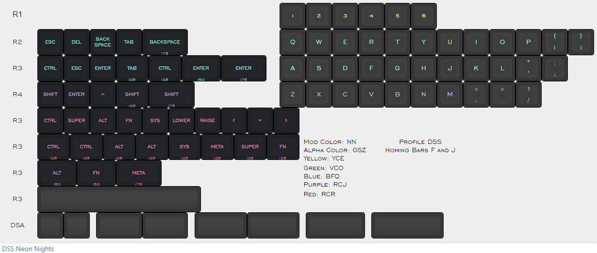 dss_neon_nights-set_layout.png