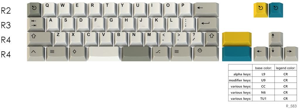 gmk_n6tu1_cr-kit.png