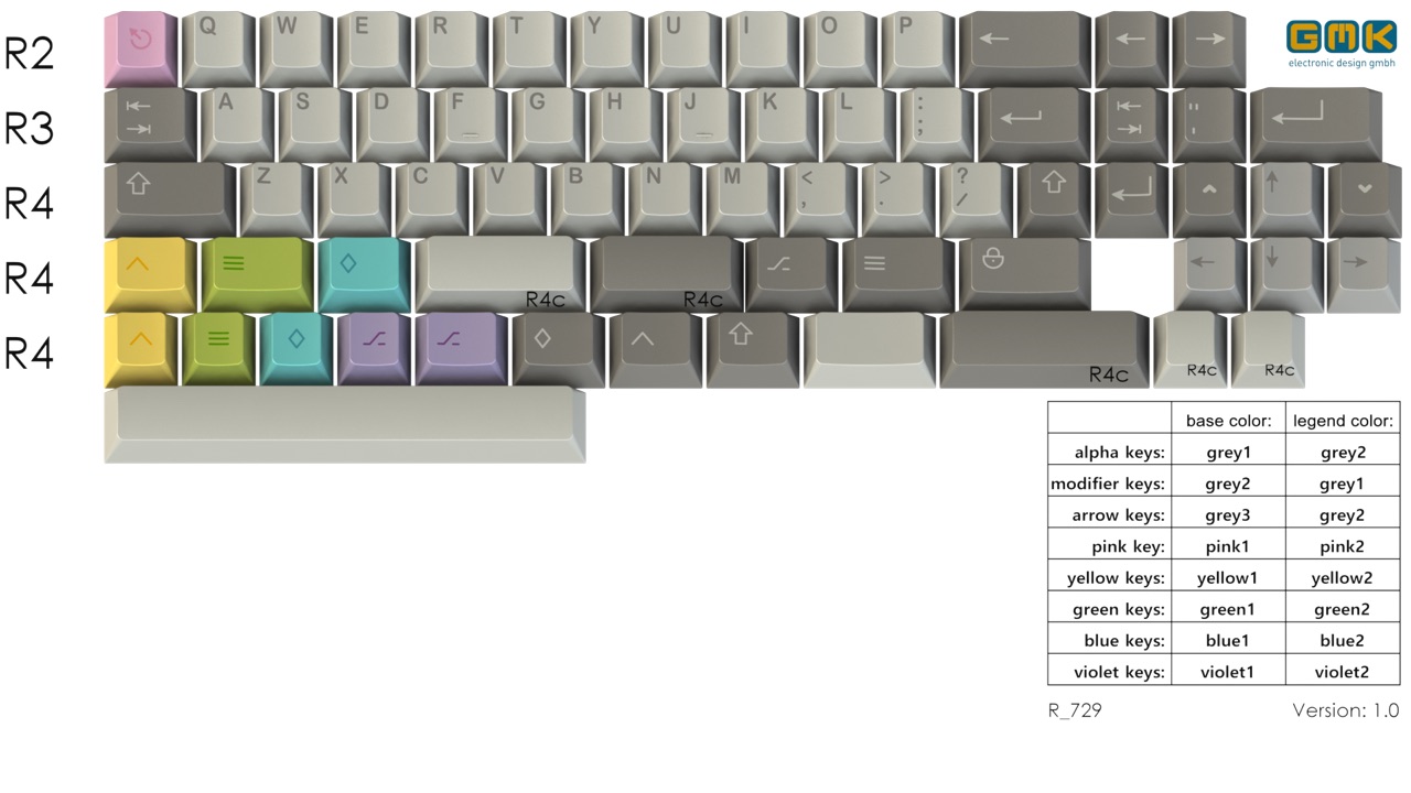 gmk_paperwork-kit_color_codes.jpeg